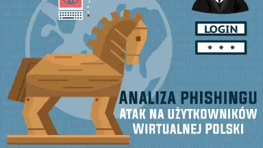 Analiza phishingu