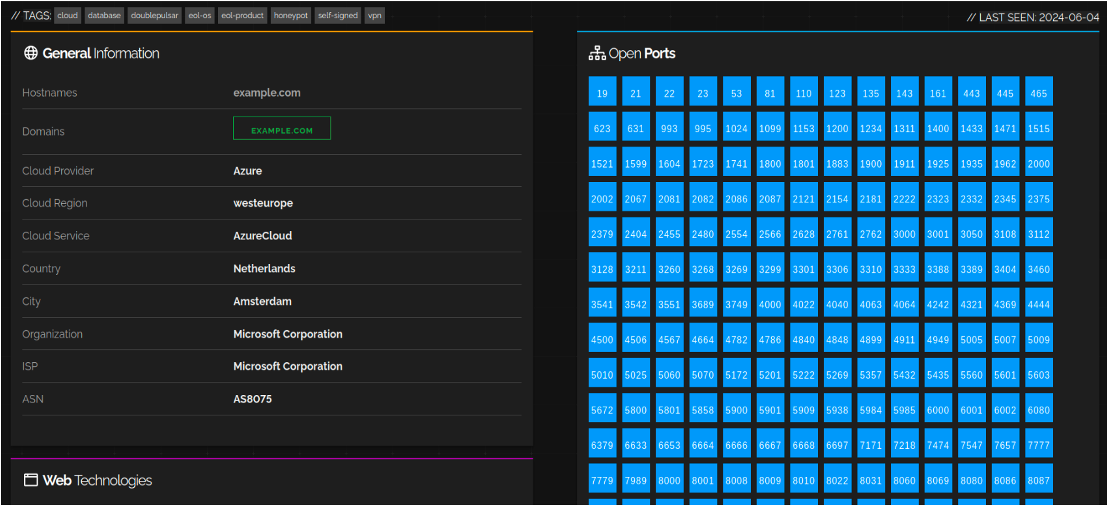 Christmas tree honeypot