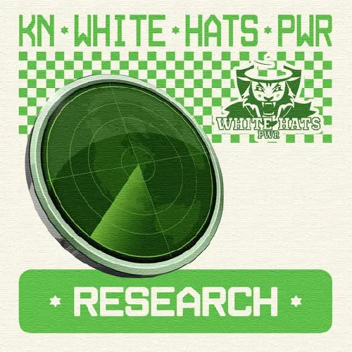 Dział Researchu